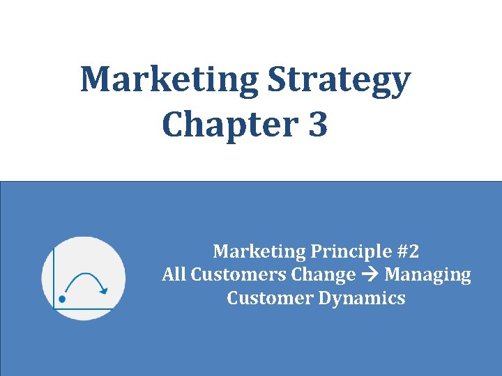 Marketing Strategy Chapter 3 Marketing Principle #2 All Customers Change Managing Customer Dynamics ©