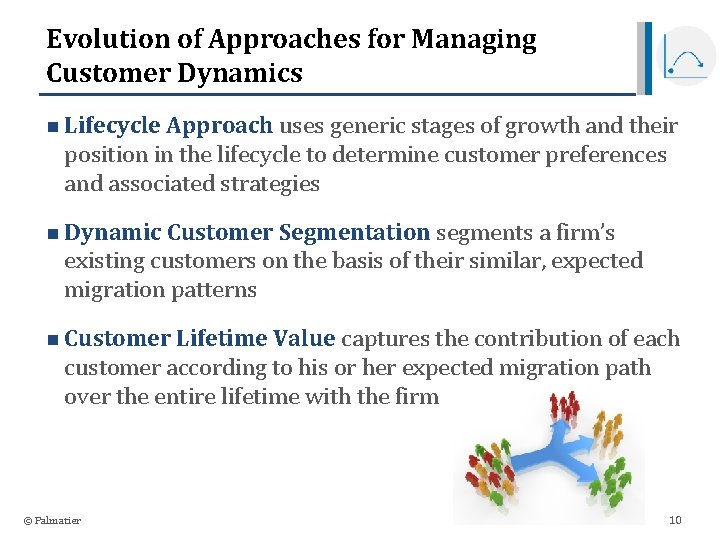 Evolution of Approaches for Managing Customer Dynamics n Lifecycle Approach uses generic stages of