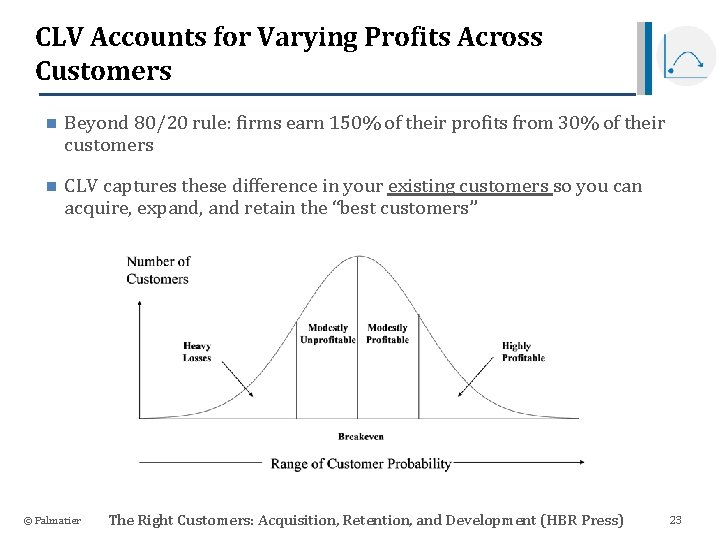CLV Accounts for Varying Profits Across Customers n Beyond 80/20 rule: firms earn 150%