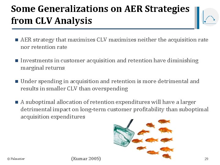 Some Generalizations on AER Strategies from CLV Analysis n AER strategy that maximizes CLV