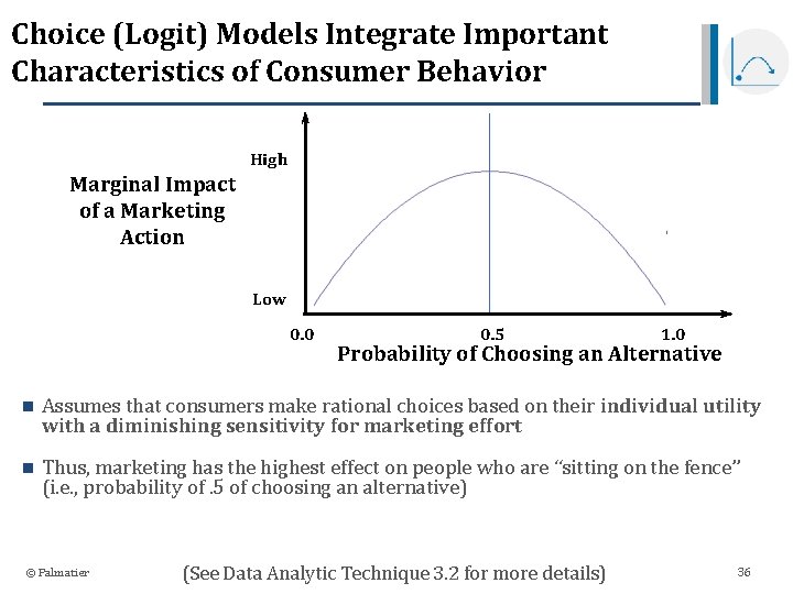 Choice (Logit) Models Integrate Important Characteristics of Consumer Behavior High Marginal Impact of a