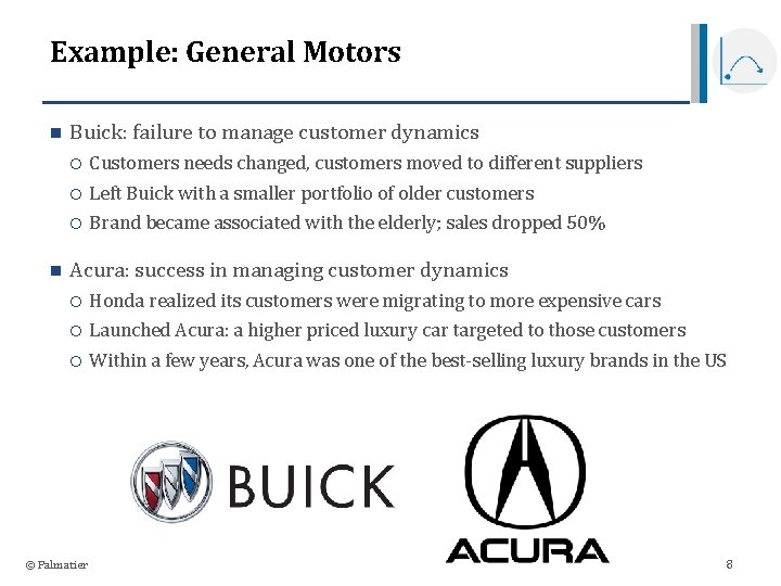 Example: General Motors n n Buick: failure to manage customer dynamics Customers needs changed,