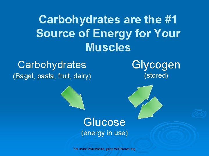 Carbohydrates are the #1 Source of Energy for Your Muscles Carbohydrates Glycogen (Bagel, pasta,