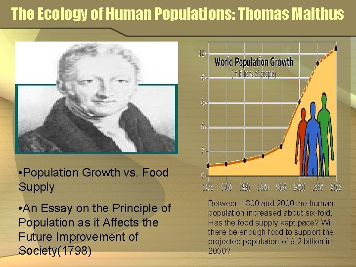 The Ecology of Human Populations: Thomas Malthus • Population Growth vs. Food Supply •