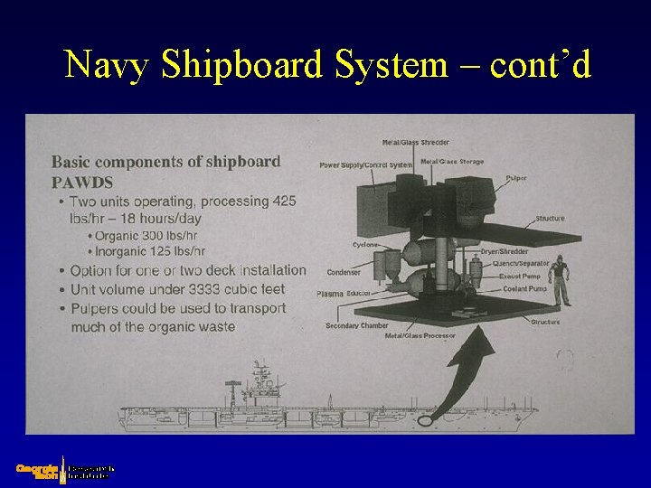 Navy Shipboard System – cont’d 