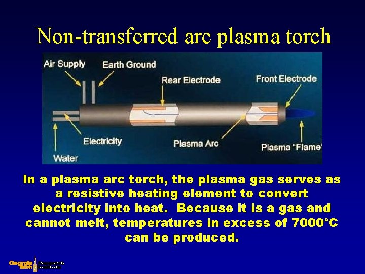 Non-transferred arc plasma torch In a plasma arc torch, the plasma gas serves as