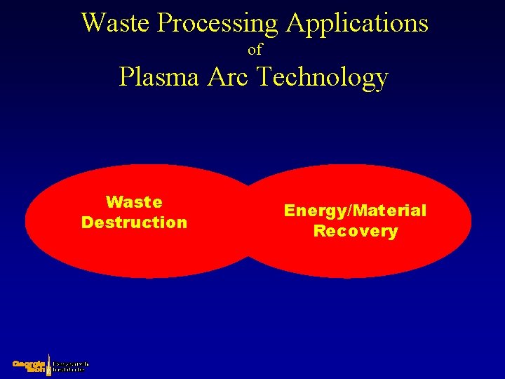 Waste Processing Applications of Plasma Arc Technology Waste Destruction Energy/Material Recovery 