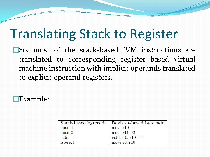 Translating Stack to Register �So, most of the stack-based JVM instructions are translated to