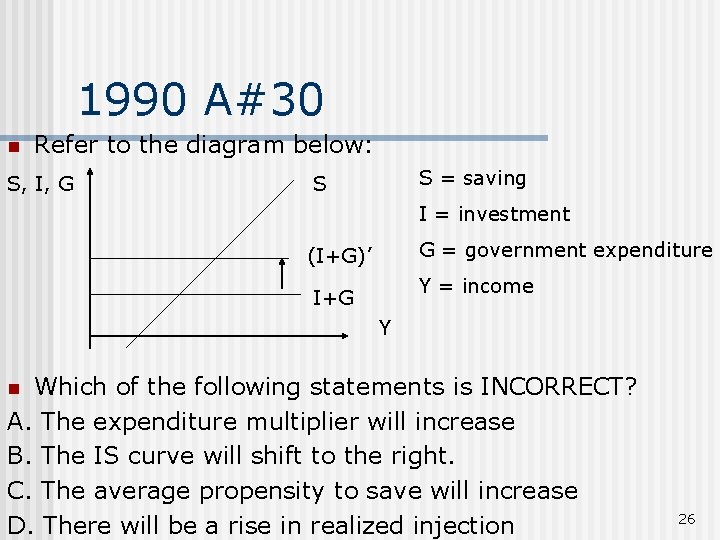 1990 A#30 n Refer to the diagram below: S, I, G S = saving