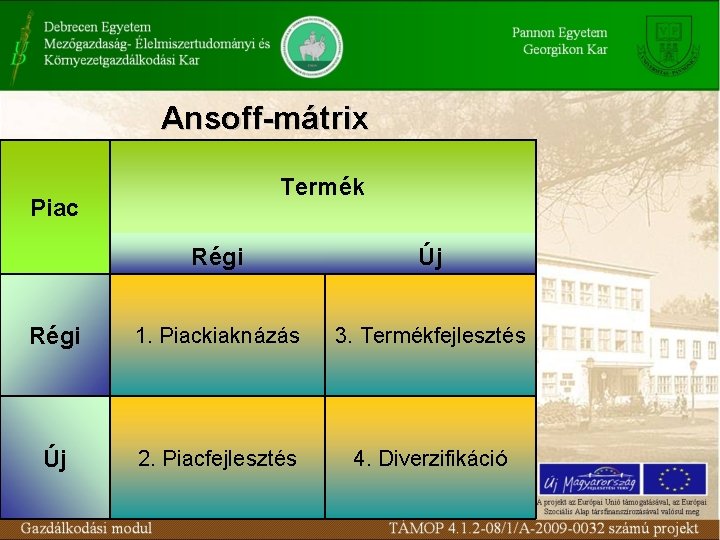 Ansoff-mátrix Piac Termék Régi Új Régi 1. Piackiaknázás 3. Termékfejlesztés Új 2. Piacfejlesztés 4.