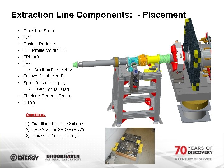 Extraction Line Components: - Placement • • • Transition Spool FCT Conical Reducer L.