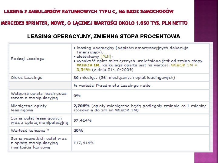  LEASING 3 AMBULANSÓW RATUNKOWYCH TYPU C, NA BAZIE SAMOCHODÓW MERCEDES SPRINTER, NOWE, O