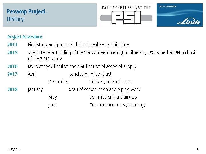 Revamp Project. History. Project Procedure 2011 First study and proposal, but not realized at