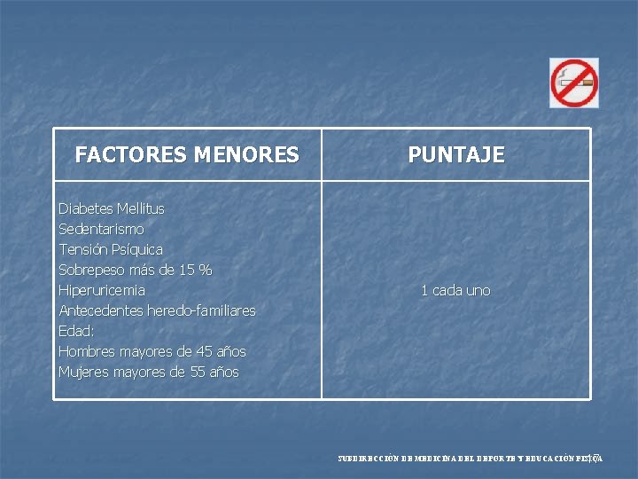 FACTORES MENORES Diabetes Mellitus Sedentarismo Tensión Psíquica Sobrepeso más de 15 % Hiperuricemia Antecedentes