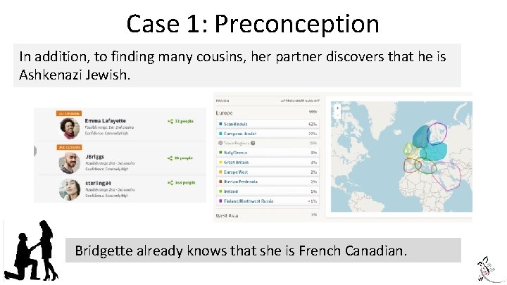 Case 1: Preconception In addition, to finding many cousins, her partner discovers that he