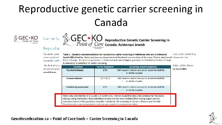 Reproductive genetic carrier screening in Canada Geneticseducation. ca > Point of Care tools >