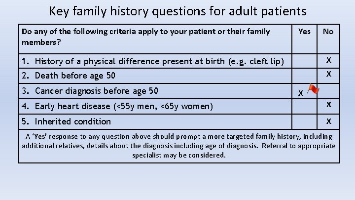 Key family history questions for adult patients Do any of the following criteria apply