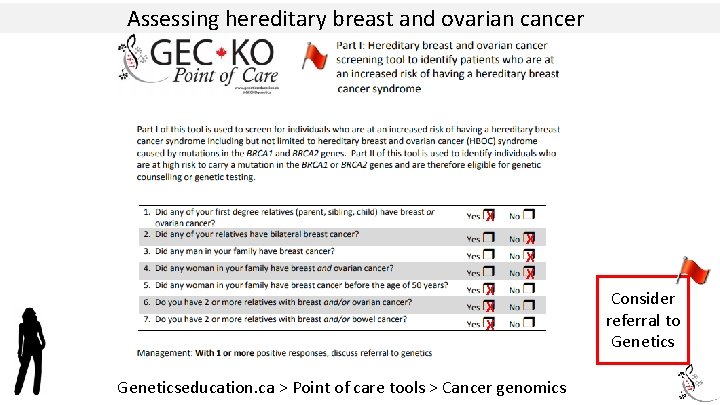 Assessing hereditary breast and ovarian cancer X X X X Geneticseducation. ca > Point