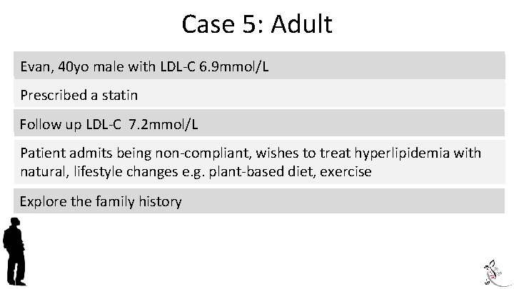 Case 5: Adult Evan, 35 yo male with LDL-C 6. 9 mmol/L Evan, 40