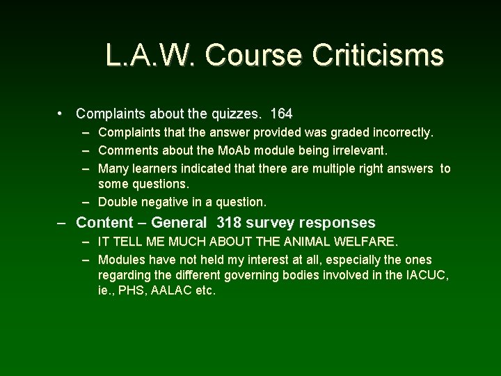 L. A. W. Course Criticisms • Complaints about the quizzes. 164 – Complaints that