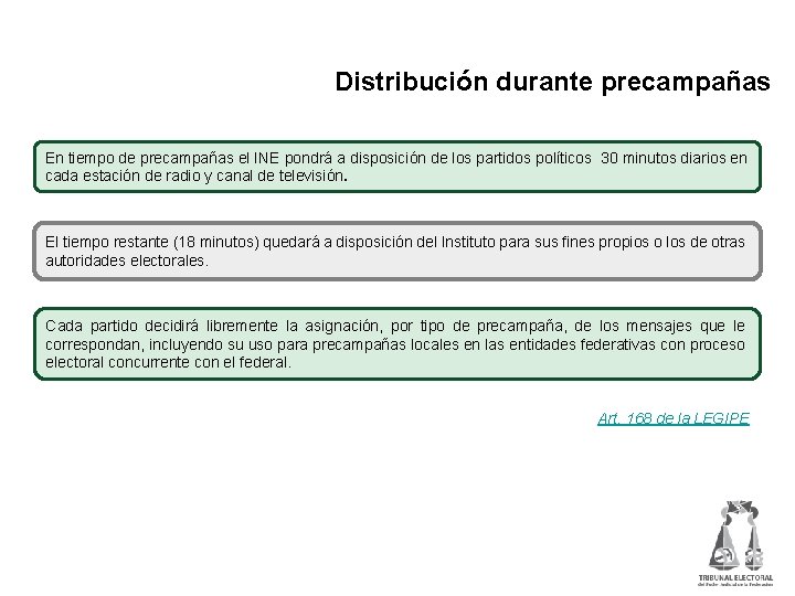 Distribución durante precampañas En tiempo de precampañas el INE pondrá a disposición de los