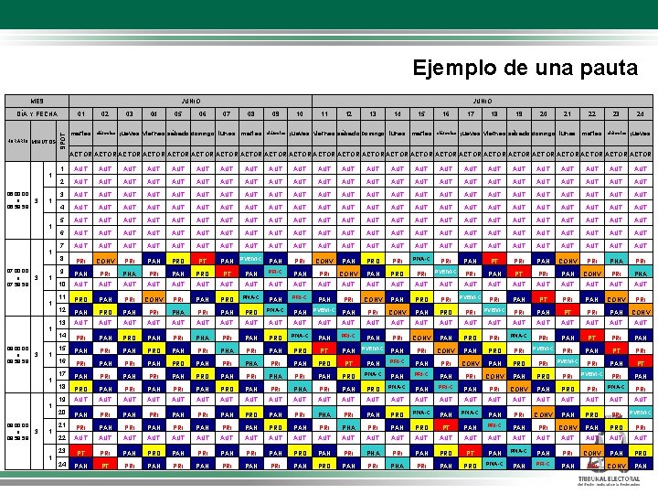 Ejemplo de una pauta MES JUNIO HORARIO MINUTOS SPOT DÍA Y FECHA 01 02