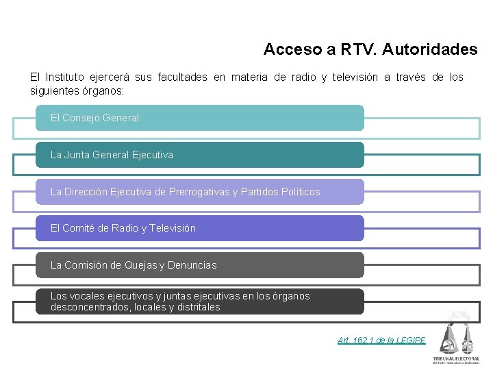 Acceso a RTV. Autoridades El Instituto ejercerá sus facultades en materia de radio y