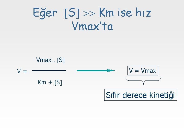 Eğer S Km ise hız Vmax’ta Vmax. S V = Vmax V= Km +
