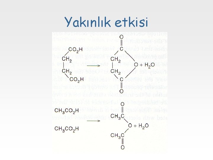 Yakınlık etkisi 