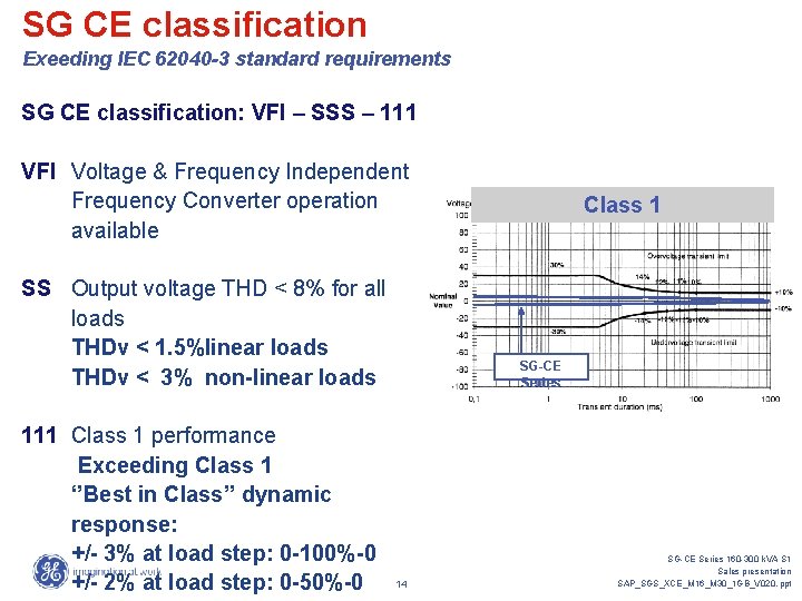 SG CE classification Exeeding IEC 62040 -3 standard requirements SG CE classification: VFI – SG CE classification Exeeding IEC 62040 -3 standard requirements SG CE classification: VFI –