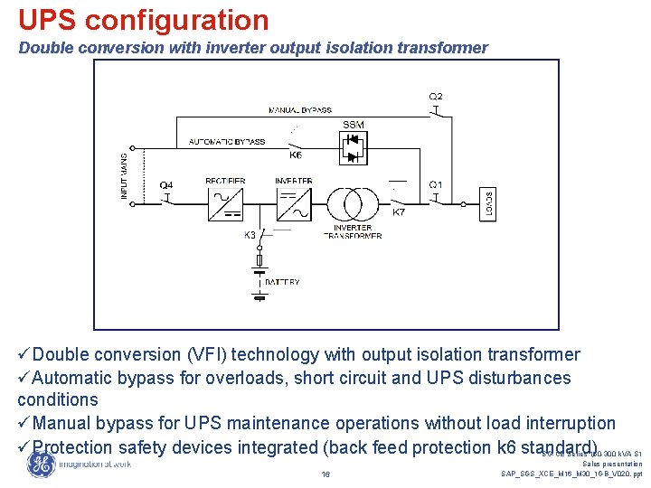 UPS configuration Double conversion with inverter output isolation transformer üDouble conversion (VFI) technology with UPS configuration Double conversion with inverter output isolation transformer üDouble conversion (VFI) technology with