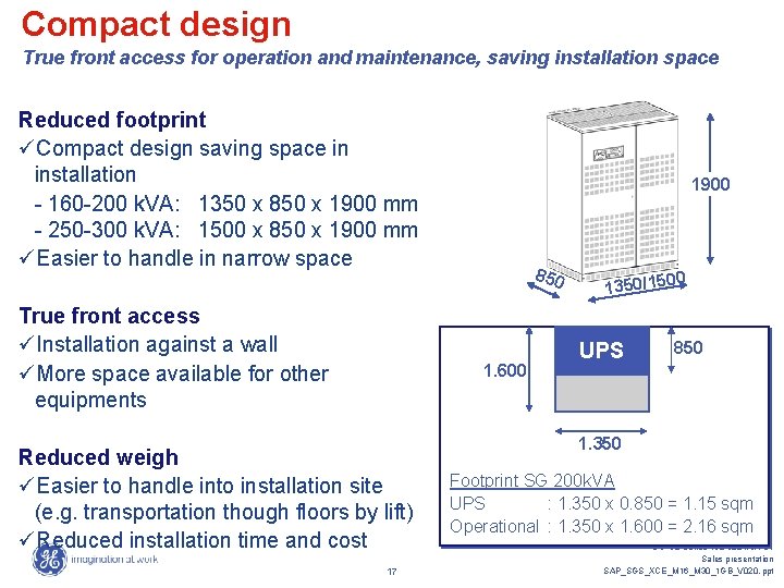 Compact design True front access for operation and maintenance, saving installation space Reduced footprint Compact design True front access for operation and maintenance, saving installation space Reduced footprint