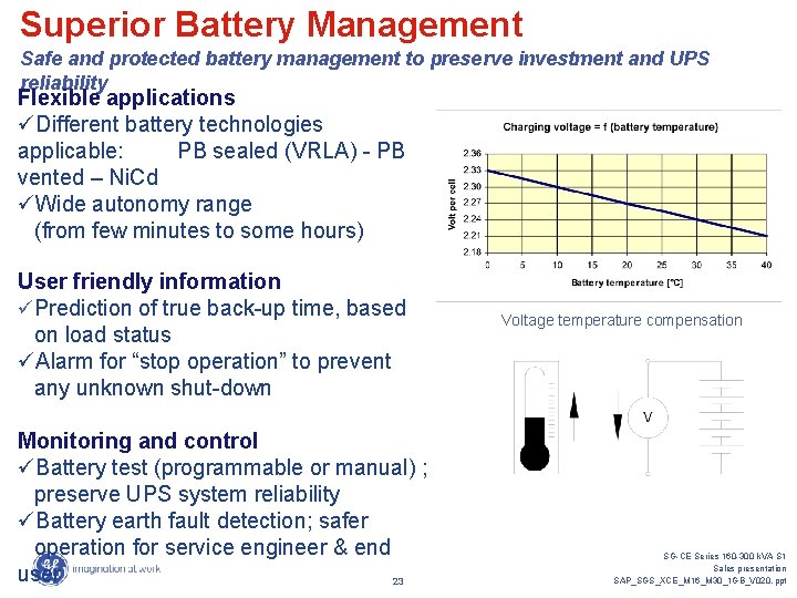 Superior Battery Management Safe and protected battery management to preserve investment and UPS reliability Superior Battery Management Safe and protected battery management to preserve investment and UPS reliability