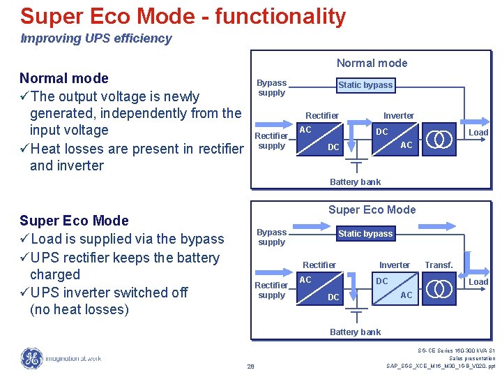 Super Eco Mode - functionality Improving UPS efficiency Normal mode üThe output voltage is Super Eco Mode - functionality Improving UPS efficiency Normal mode üThe output voltage is