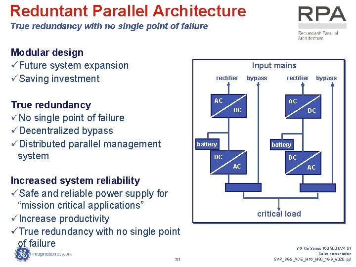 Reduntant Parallel Architecture True redundancy with no single point of failure Modular design üFuture Reduntant Parallel Architecture True redundancy with no single point of failure Modular design üFuture