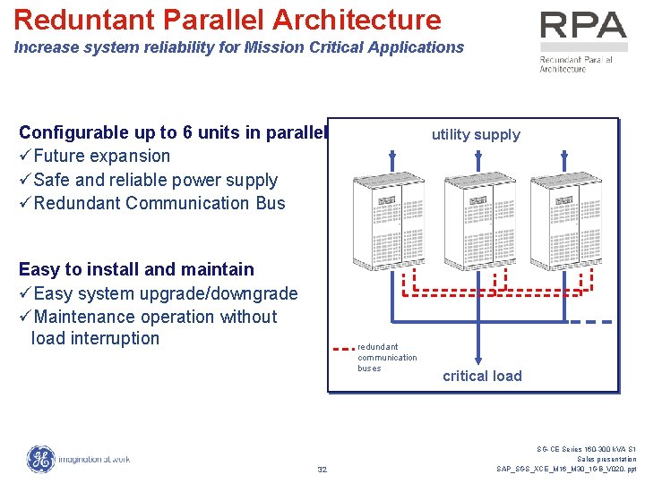 Reduntant Parallel Architecture Increase system reliability for Mission Critical Applications Configurable up to 6 Reduntant Parallel Architecture Increase system reliability for Mission Critical Applications Configurable up to 6