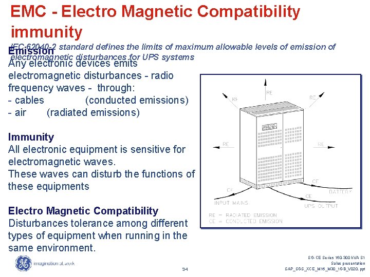 EMC - Electro Magnetic Compatibility immunity IEC 62040 -2 standard defines the limits of EMC - Electro Magnetic Compatibility immunity IEC 62040 -2 standard defines the limits of