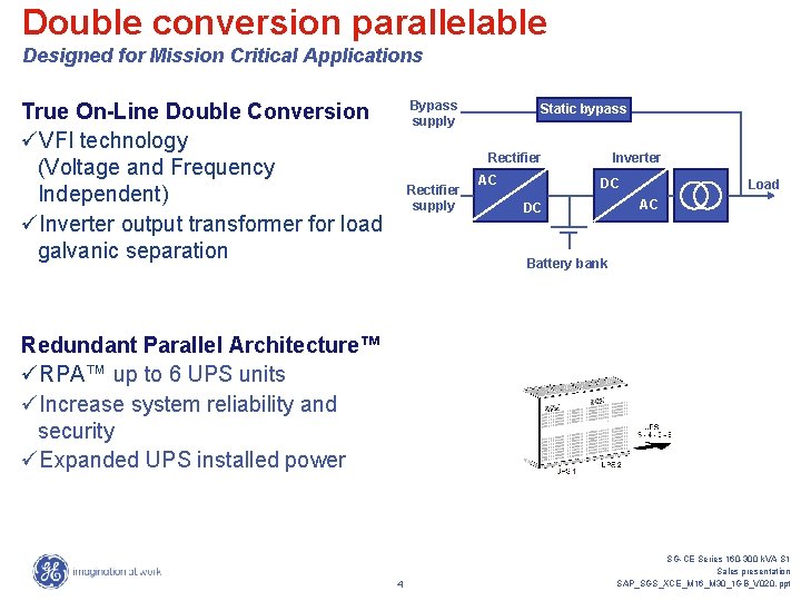 Double conversion parallelable Designed for Mission Critical Applications Bypass supply True On-Line Double Conversion Double conversion parallelable Designed for Mission Critical Applications Bypass supply True On-Line Double Conversion