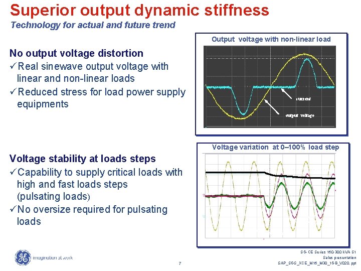Superior output dynamic stiffness Technology for actual and future trend Output voltage with non-linear Superior output dynamic stiffness Technology for actual and future trend Output voltage with non-linear