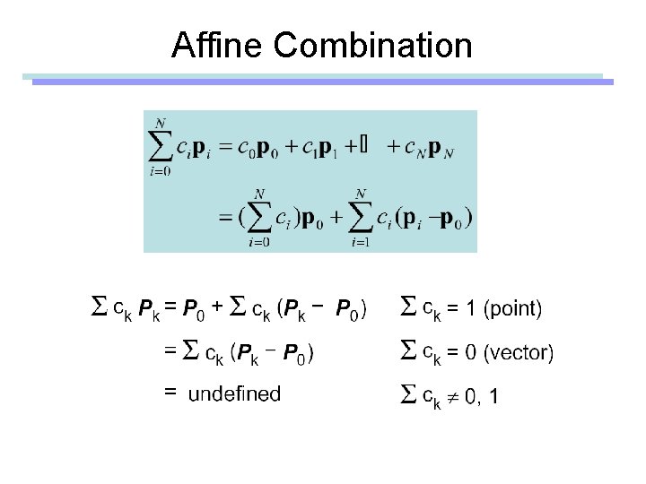 Affine Combination 