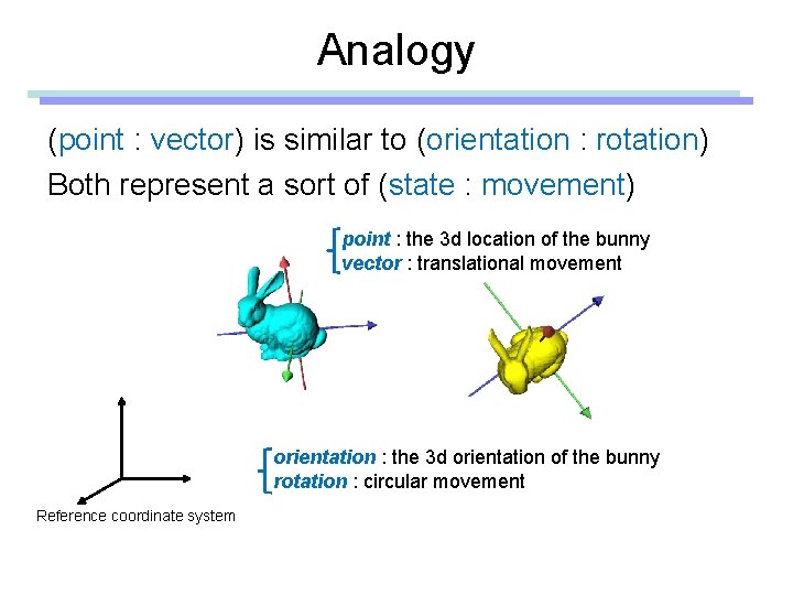 Analogy (point : vector) is similar to (orientation : rotation) Both represent a sort