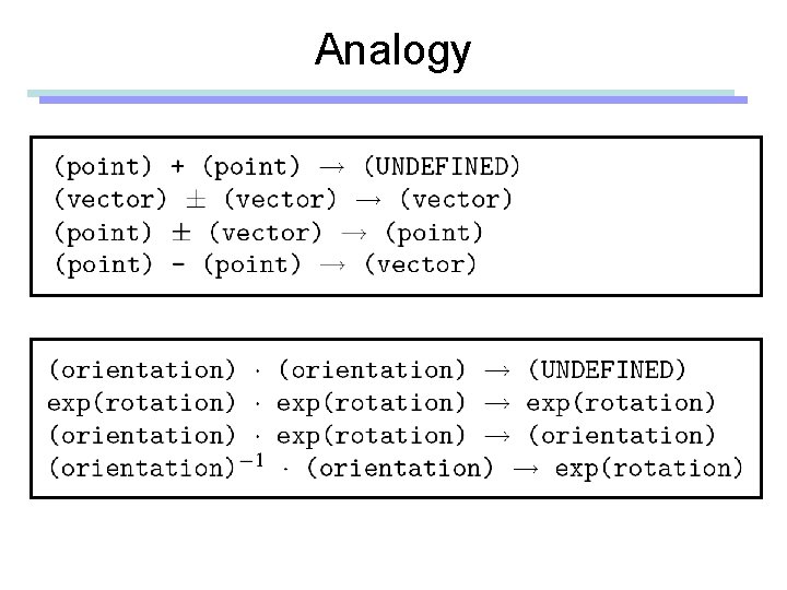 Analogy 