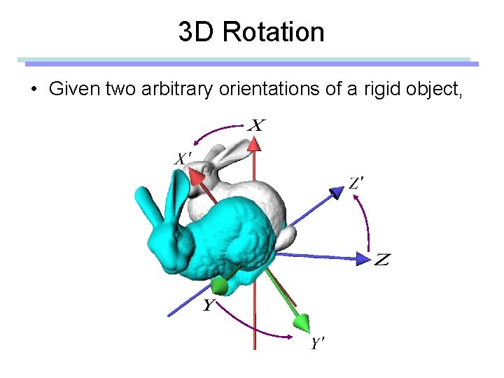 3 D Rotation • Given two arbitrary orientations of a rigid object, 