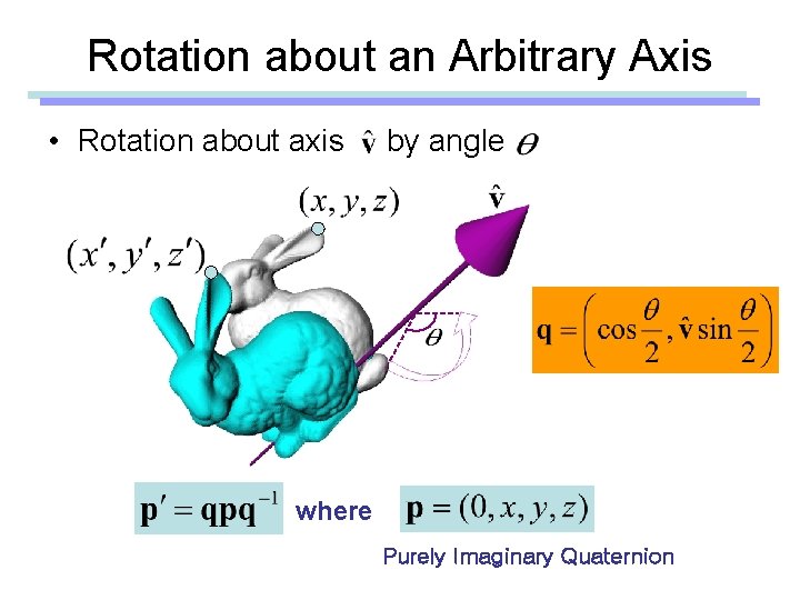 Rotation about an Arbitrary Axis • Rotation about axis by angle where Purely Imaginary