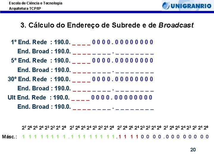 Escola de Ciência e Tecnologia Arquitetura TCP/IP 3. Cálculo do Endereço de Subrede e