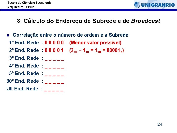 Escola de Ciência e Tecnologia Arquitetura TCP/IP 3. Cálculo do Endereço de Subrede e