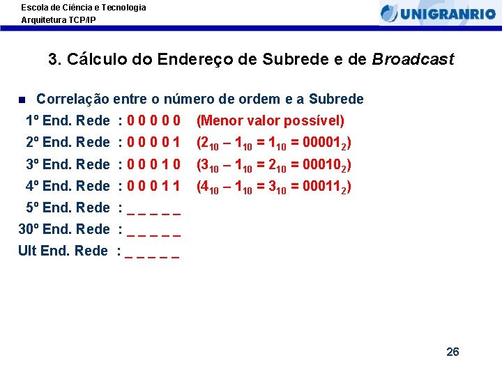 Escola de Ciência e Tecnologia Arquitetura TCP/IP 3. Cálculo do Endereço de Subrede e