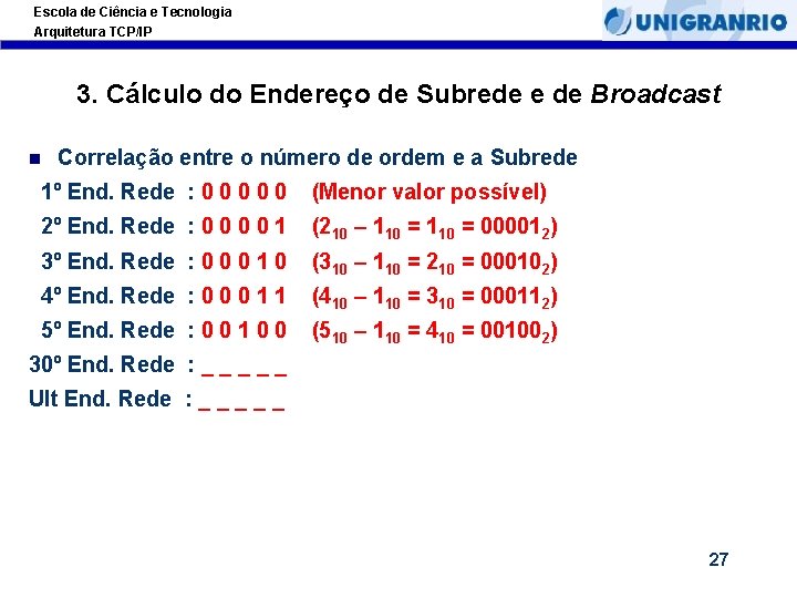 Escola de Ciência e Tecnologia Arquitetura TCP/IP 3. Cálculo do Endereço de Subrede e