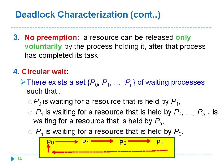 Deadlock Characterization (cont. . ) 3. No preemption: a resource can be released only