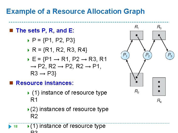 Example of a Resource Allocation Graph n The sets P, R, and E: 4